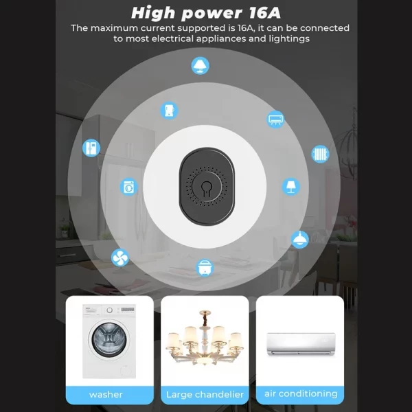 1CH Tuya Wifi Switch Fan Controller Smart Home Stepless Speed Switch Voltage Regulator For Alexa Google Smart Life,White Durable 4