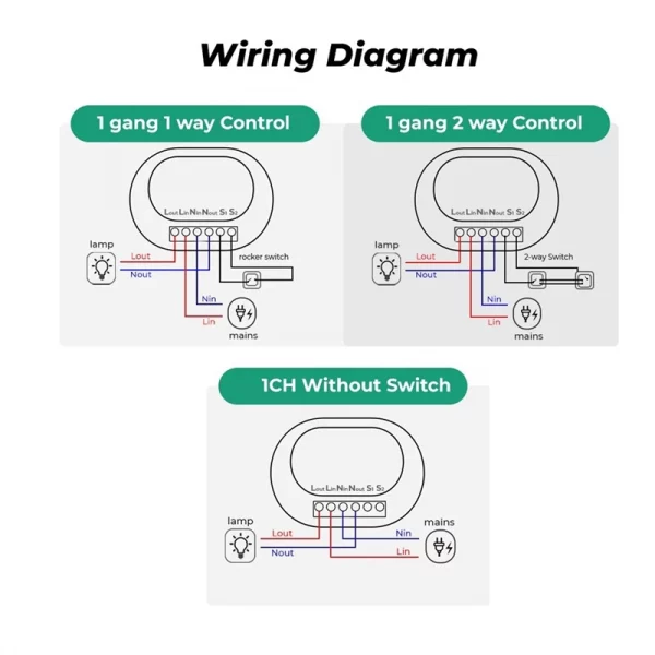 1CH Tuya Wifi Switch Fan Controller Smart Home Stepless Speed Switch Voltage Regulator For Alexa Google Smart Life,White Durable 5