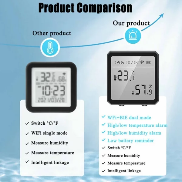 TUYA WiFi Temperatur- und Feuchtigkeitssensor LCD-Display für Alexa Google 6