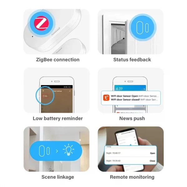 Tuya Zigbee Door Window Sensor Burglar Alarm Smart Home Automation Security Protection Smart Life Work With Alexa Google Home 6