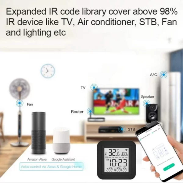 Humidity Sensor,With Display Support Alexa Assistant Tuya WIFI Temperature For Home Remote Control Wifi IR Remote 6