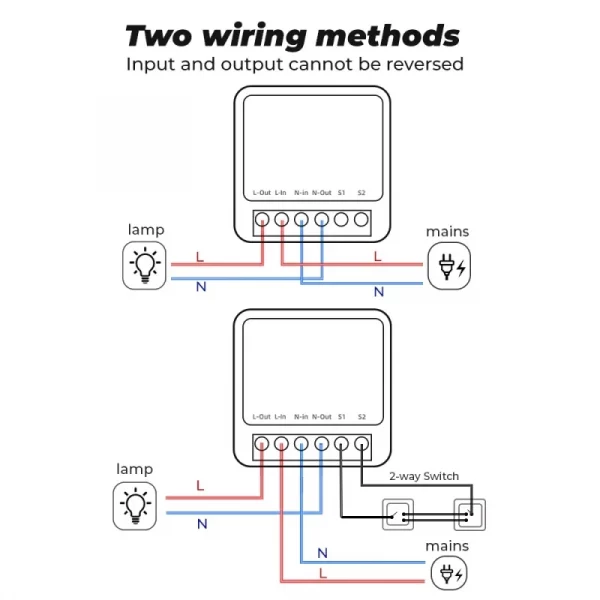 Tuya Smart Home Zigbee/wifi Smart Diy Switch Module 2 Way Control Work With Alexa Google Home Assistant Yandex Alice Smartlife 6