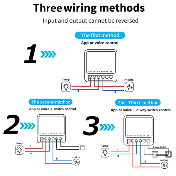 Tuya ZigBee WiFi Smart Switch Automation Module Relay Supports 2 Way Control Breaker Voice Control with Alexa Alice Google Home 5