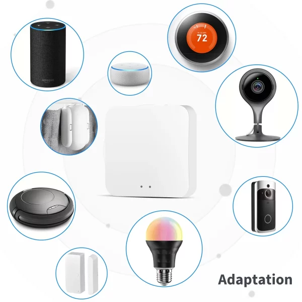 Tuya Smart Zigbee 3.0 Bluetooth Mesh Multimode Gateway Bridge Controller Smart Life Remote Control Works With Alexa Google Home 3