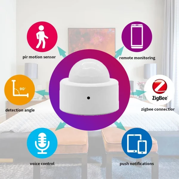 Tuya Zigbee Mini Smart PIR Motion Detector Human Body Infrared Sensor Anti Theft Remote Control Smart Life Wireless Smart Home 6