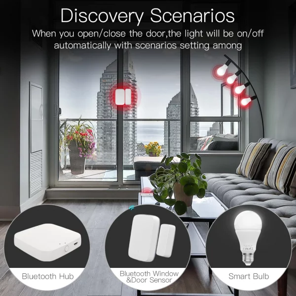 Smart Home Bluetooth-compatible Mesh Gateway SIG Mesh Hub Tuya Smart Smart Life App Control Smart Mesh Gateway 6