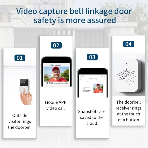 Tuya Doorbell WiFi Video Wireless HD Camera PIR Motion Detection IR Alarm Security Smart Home Door Bell WiFi Intercom For Home 6
