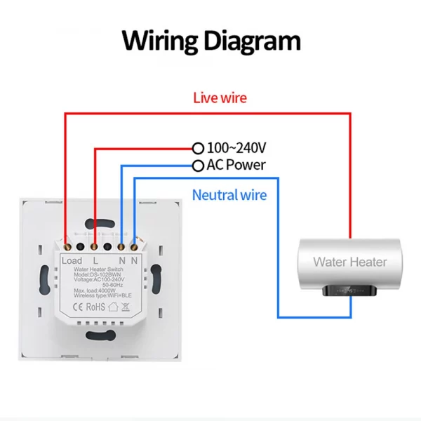 Tuya 20A Water Heater Switch Smart Wifi Wall Switch Timing Remote Control Voice Control Timer Work With Alexa Google Home 5