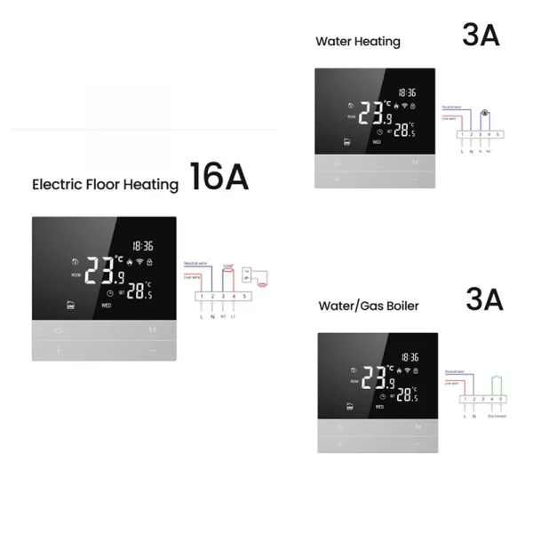 JABS Tuya Wifi Smart Thermostat Temperature Controller For Google Home Alexa