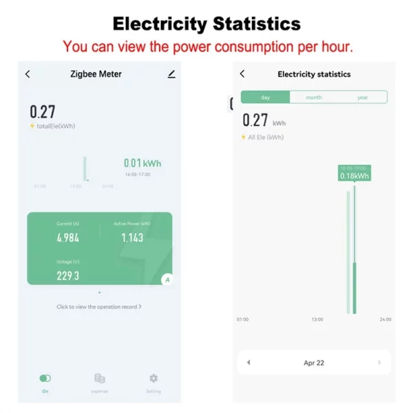 2X Tuya Smart Zigbee Energy Meter Single Phase 80A Din Rail Power Monitor Kwh Wattmeter Voltmeter 110V 220V 50/60Hz 3