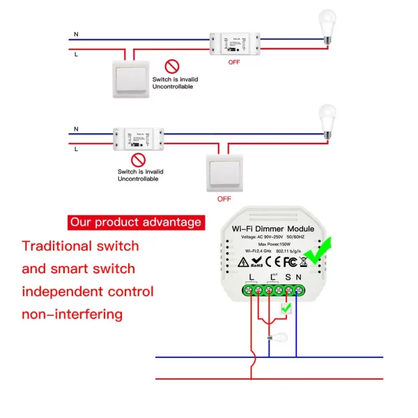 1 Gang DIY Tuya WiFi Dimmer Module Remote Control 1 Way Smart Light LED Switch 5