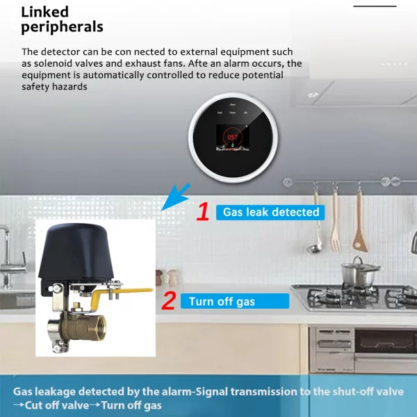Home Gas Alarm Monitor Tuya WiFi Gas Leak Detector Temperature Alarm Clock Display for Home Kitchen Natural Propane Gas Detector 5