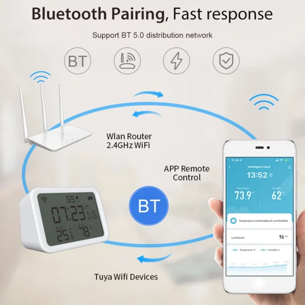 Tuya WiFi Temperature Humidity Sensor 2.4GHz 4 in 1 Thermometer Hygrometer Gauge LCD Digital Display Bluetooth-compatible 5.0 2