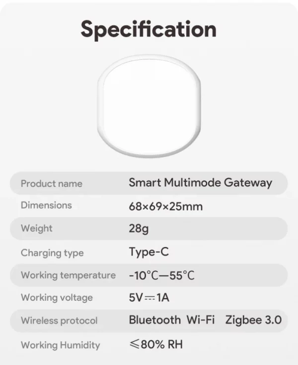 Tuya ZigBee Smart Gateway Hub Smart Home Bridge Bluetooth-compatible Multimode gateway Home Hub 6