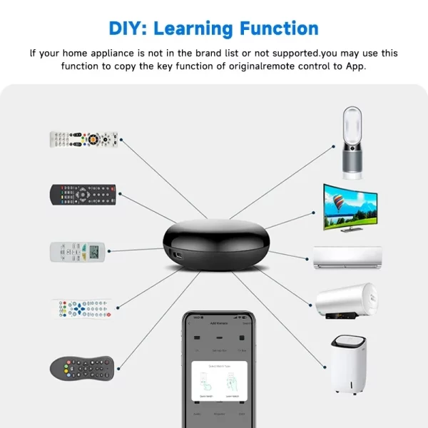 Tuya Zigbee IR Smart Remote Control For Air Conditioner TV Smart Home Infrared Universal Remote Controller For Alexa Google Home 2