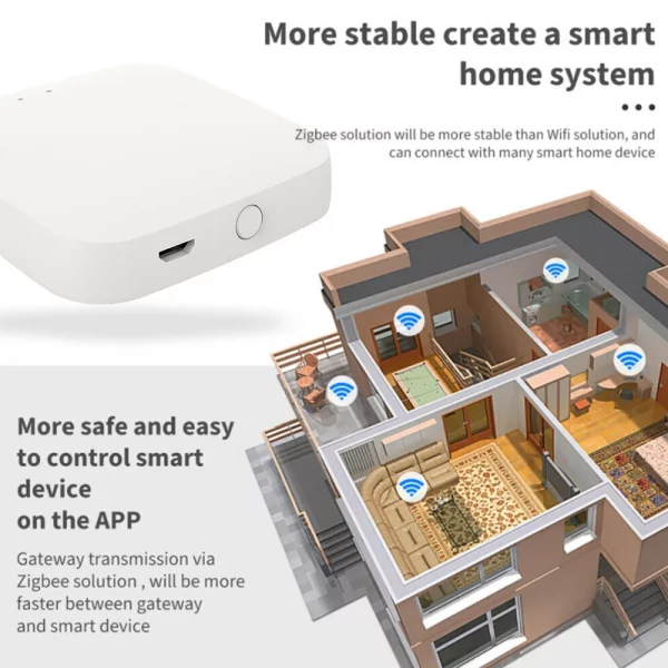 Smart Home Bluetooth-compatible Mesh Gateway SIG Mesh Hub Tuya Smart Smart Life App Control Smart Mesh Gateway 4