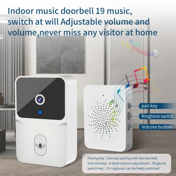 Tuya Doorbell WiFi Video Wireless HD Camera PIR Motion Detection IR Alarm Security Smart Home Door Bell WiFi Intercom For Home 2
