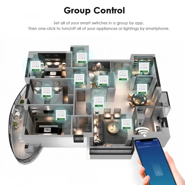 Tuya Smart Home Zigbee/wifi Smart Diy Switch Module 2 Way Control Work With Alexa Google Home Assistant Yandex Alice Smartlife 3