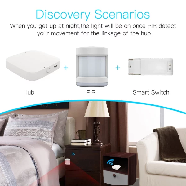 Bluetooth Mesh Gateway SIG Mesh Hub Suports Tuya Smart Smart Life App Control 2