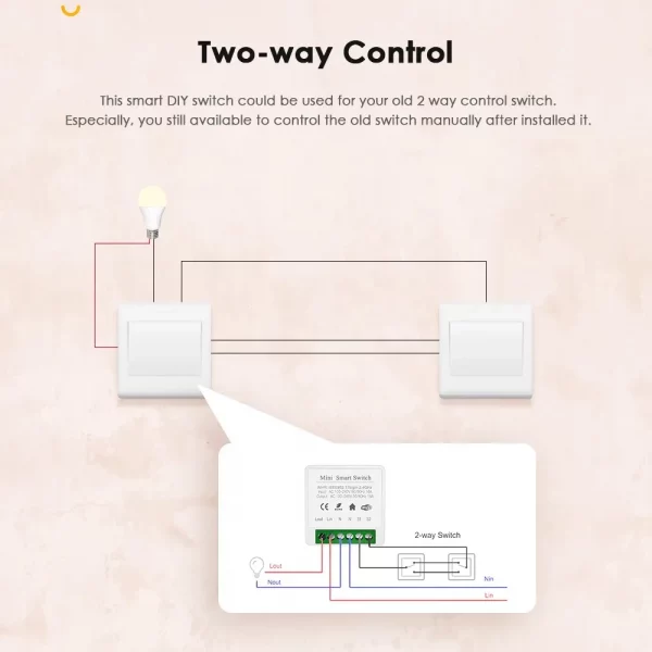 Tuya Smart Home Zigbee/wifi Smart Diy Switch Module 2 Way Control Work With Alexa Google Home Assistant Yandex Alice Smartlife 2