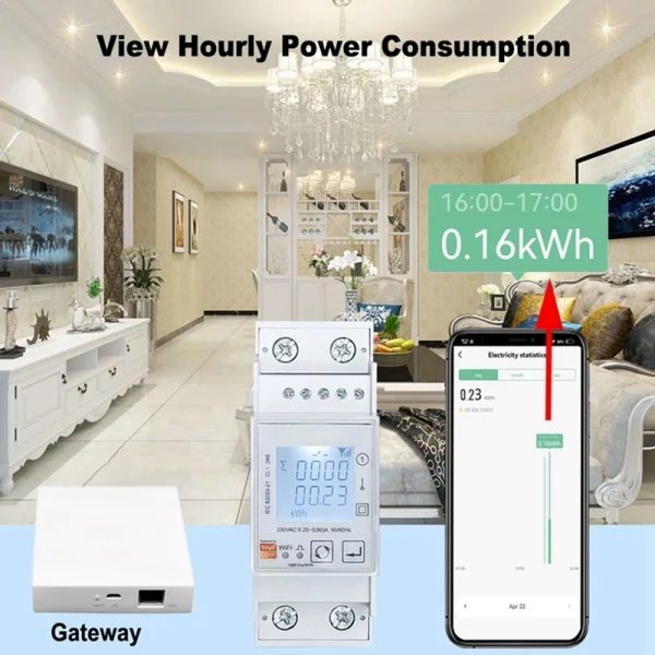 2X Tuya Smart Zigbee Energy Meter Single Phase 80A Din Rail Power Monitor Kwh Wattmeter Voltmeter 110V 220V 50/60Hz 4