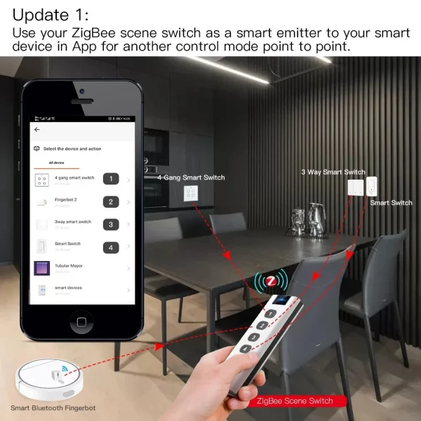 4 Key Tuya ZigBee Smart Wireless Scene Switch Remote Portable Home Automation Scenario Remote Control With Alexa Google 4