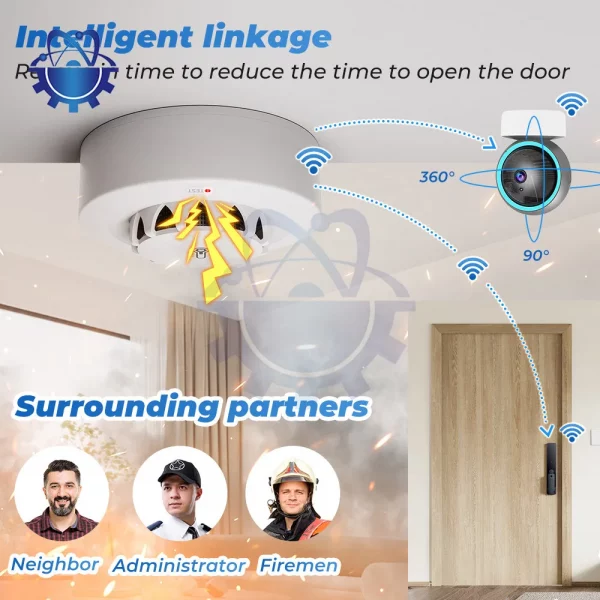 Tuya Smart Bluetooth wifi Smoke Alarm Temperature and Humidity Sensor Detection 3 in 1 Sensor Smart Living 4