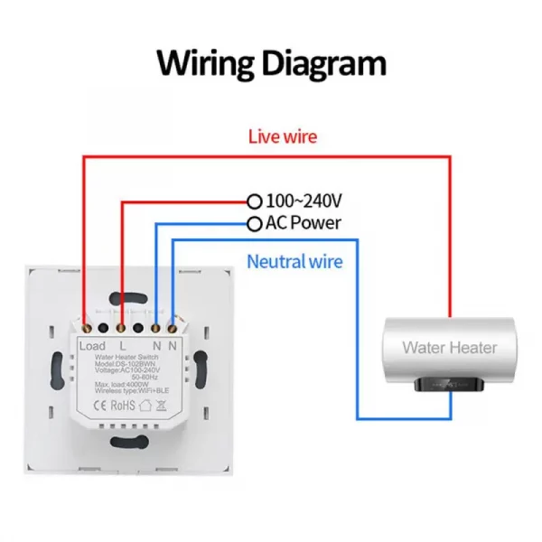 Tuya 20A Water Heater Switch Smart Wifi Wall Switch Timing Remote Control Voice Control Timer Work With Alexa Google Home 2