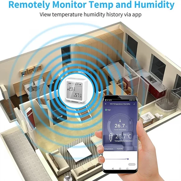 Smart Wifi Temperature Humidity Sensor,Built-In Clock And Time Display, With Tuya App,Compatible With Alexa,Google Home 4
