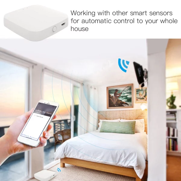Smart Home Bluetooth-compatible Mesh Gateway SIG Mesh Hub Tuya Smart Smart Life App Control Smart Mesh Gateway 3