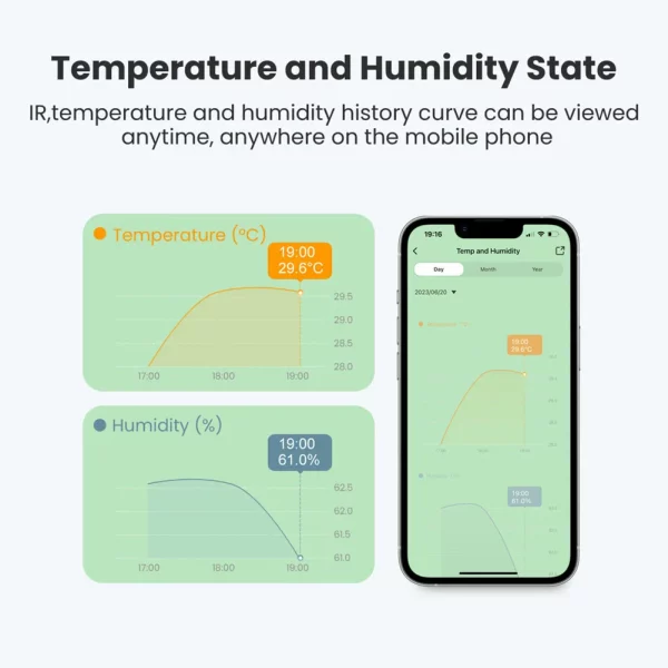 WiFi Tuya Smart Temperature Humidity Sensor Adjustable Screen Brightness IR Remote Control Hygrometer Thermometer 6