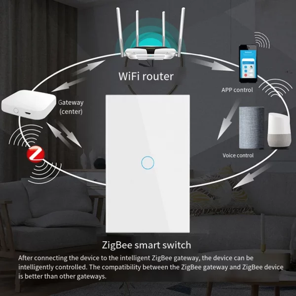 Tuya Zig Bee WiFi Smart Switch 1/2/3 Gang US Light Switch Glass Screen Touch Panel Voice Remote Control Wireless Wall Switch 3